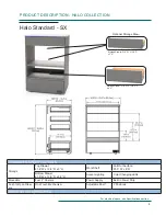 Preview for 7 page of OAKWORKS Spa Halo 1 Warming Drawer W1 User Manual