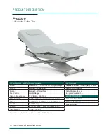 Предварительный просмотр 10 страницы OAKWORKS Spa OAKWORKS ProLuxe Series User Manual