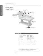 Preview for 6 page of OAKWORKS Celesta Deluxe Instruction Manual