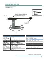 Preview for 7 page of OAKWORKS CFPM300 User Manual