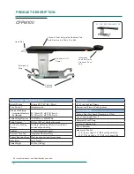 Preview for 8 page of OAKWORKS CFPM300 User Manual