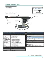 Preview for 9 page of OAKWORKS CFPM300 User Manual