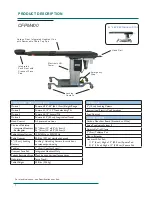 Preview for 10 page of OAKWORKS CFPM300 User Manual