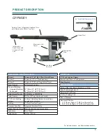 Preview for 11 page of OAKWORKS CFPM300 User Manual