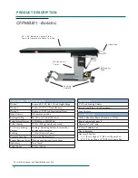 Preview for 12 page of OAKWORKS CFPM300 User Manual