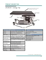 Preview for 15 page of OAKWORKS CFPM300 User Manual