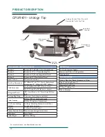 Preview for 16 page of OAKWORKS CFPM300 User Manual