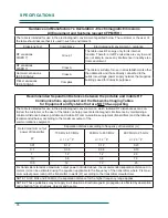 Preview for 38 page of OAKWORKS CFPM300 User Manual