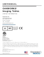 Preview for 40 page of OAKWORKS CFPM300 User Manual