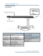 Предварительный просмотр 7 страницы OAKWORKS CFPMFXH User Manual