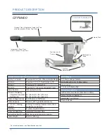 Предварительный просмотр 10 страницы OAKWORKS CFPMFXH User Manual