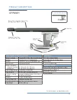 Предварительный просмотр 11 страницы OAKWORKS CFPMFXH User Manual