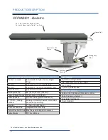 Предварительный просмотр 12 страницы OAKWORKS CFPMFXH User Manual