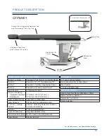 Предварительный просмотр 13 страницы OAKWORKS CFPMFXH User Manual