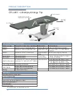 Предварительный просмотр 14 страницы OAKWORKS CFPMFXH User Manual