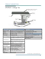 Предварительный просмотр 15 страницы OAKWORKS CFPMFXH User Manual