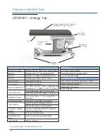 Предварительный просмотр 16 страницы OAKWORKS CFPMFXH User Manual