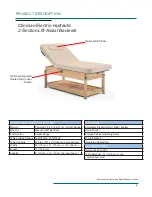 Предварительный просмотр 7 страницы OAKWORKS Clinician Hydraulic Series User Manual