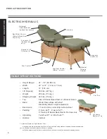 Предварительный просмотр 8 страницы OAKWORKS Clinician User Manual