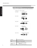 Preview for 18 page of OAKWORKS Clinician User Manual