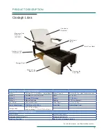 Preview for 6 page of OAKWORKS Clodagh Libra User Manual