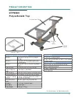 Preview for 7 page of OAKWORKS DTPM 300 User Manual