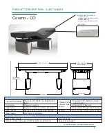 Предварительный просмотр 7 страницы OAKWORKS Masters Britta Fuzion Top User Manual