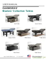 OAKWORKS Masters Icon Series User Manual preview