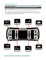 Предварительный просмотр 10 страницы OAKWORKS PerformaLift 1-Section Flat Top User Manual