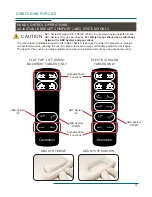 Предварительный просмотр 15 страницы OAKWORKS PerformaLift 1-Section Flat Top User Manual