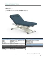 Preview for 7 page of OAKWORKS ProLuxe Electric Salon Top User Manual