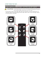 Preview for 15 page of OAKWORKS ProLuxe Electric Salon Top User Manual