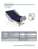 Preview for 7 page of OAKWORKS PX150 User Manual