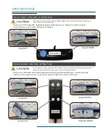 Preview for 10 page of OAKWORKS PX150 User Manual