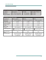 Preview for 16 page of OAKWORKS PX150 User Manual