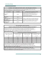 Preview for 17 page of OAKWORKS PX150 User Manual