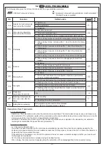 Предварительный просмотр 20 страницы O&O CSB-BR Installation And Operation Manual