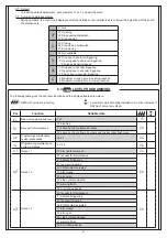 Предварительный просмотр 21 страницы O&O CSB-BR Installation And Operation Manual