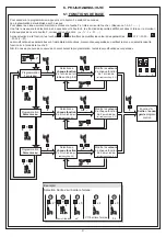 Предварительный просмотр 31 страницы O&O CSB-BR Installation And Operation Manual