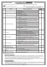 Предварительный просмотр 32 страницы O&O CSB-BR Installation And Operation Manual