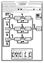 Предварительный просмотр 43 страницы O&O CSB-BR Installation And Operation Manual