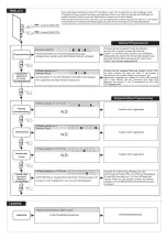 Предварительный просмотр 49 страницы O&O CSB-BR Installation And Operation Manual