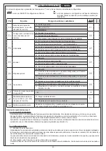 Предварительный просмотр 56 страницы O&O CSB-BR Installation And Operation Manual