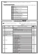 Предварительный просмотр 57 страницы O&O CSB-BR Installation And Operation Manual