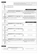 Предварительный просмотр 61 страницы O&O CSB-BR Installation And Operation Manual