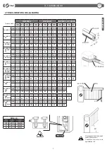 Preview for 7 page of O&O NIGHT&DAY.6 Instructions For Installation, Use And Maintenance Manual