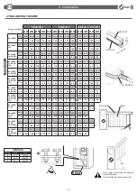 Предварительный просмотр 12 страницы O&O NIGHT&DAY.6 Instructions For Installation, Use And Maintenance Manual