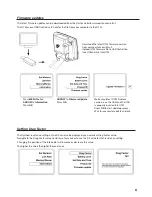 Preview for 7 page of OARTEC OTM-2 Operation Manual