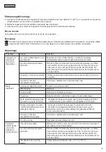 Preview for 12 page of Oase 320 Operating Instructions Manual