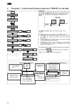 Предварительный просмотр 30 страницы Oase 50434 Manual